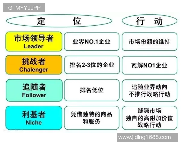 深度分析重庆排球队的运营策略与市场推广模式